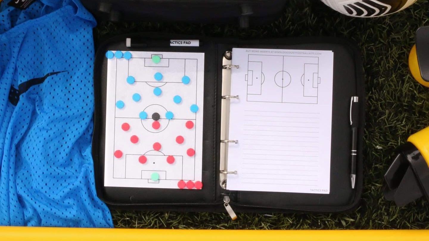 Fam coaching kit